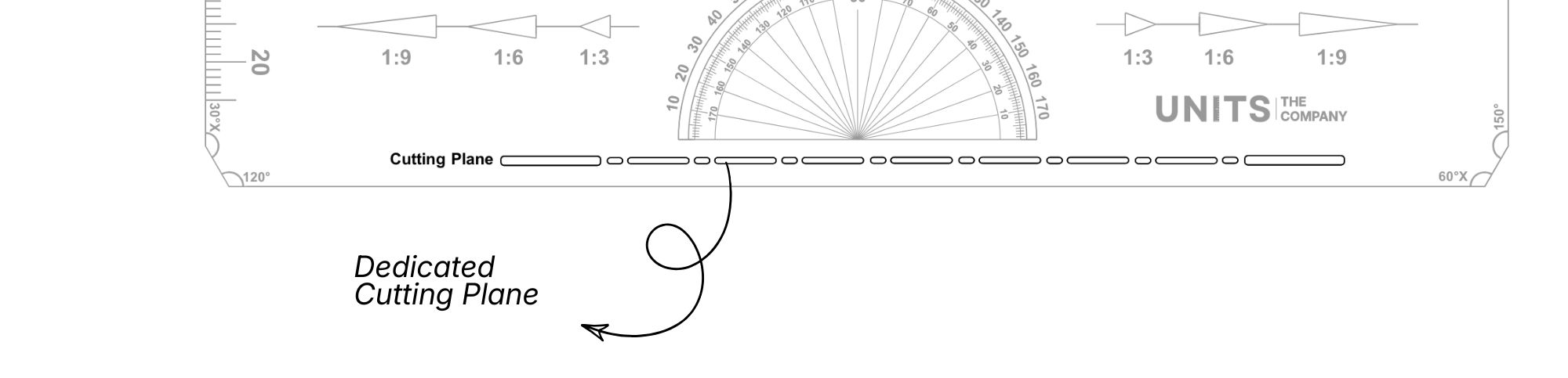 Dedicated cutting plane